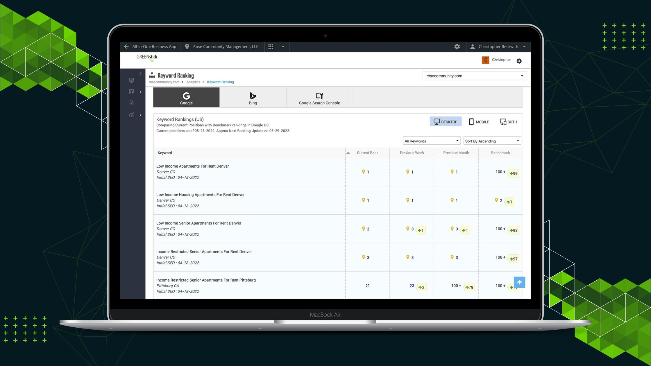 SEO CASE STUDY AFFORDABLE HOUSING ROSE COMMUNITY MANAGEMENT